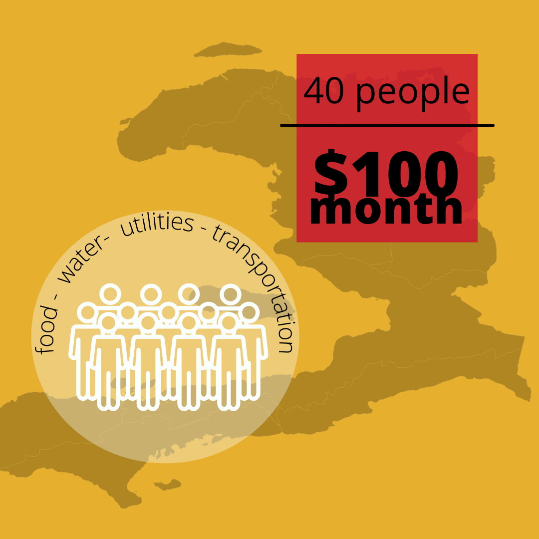 We need 40 people to donate $100 a month.